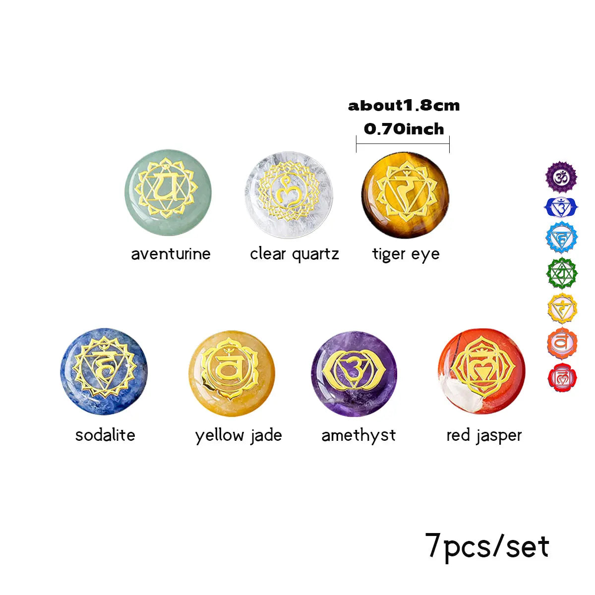 Energy Stones for Chakra Balancing & Spiritual Growth